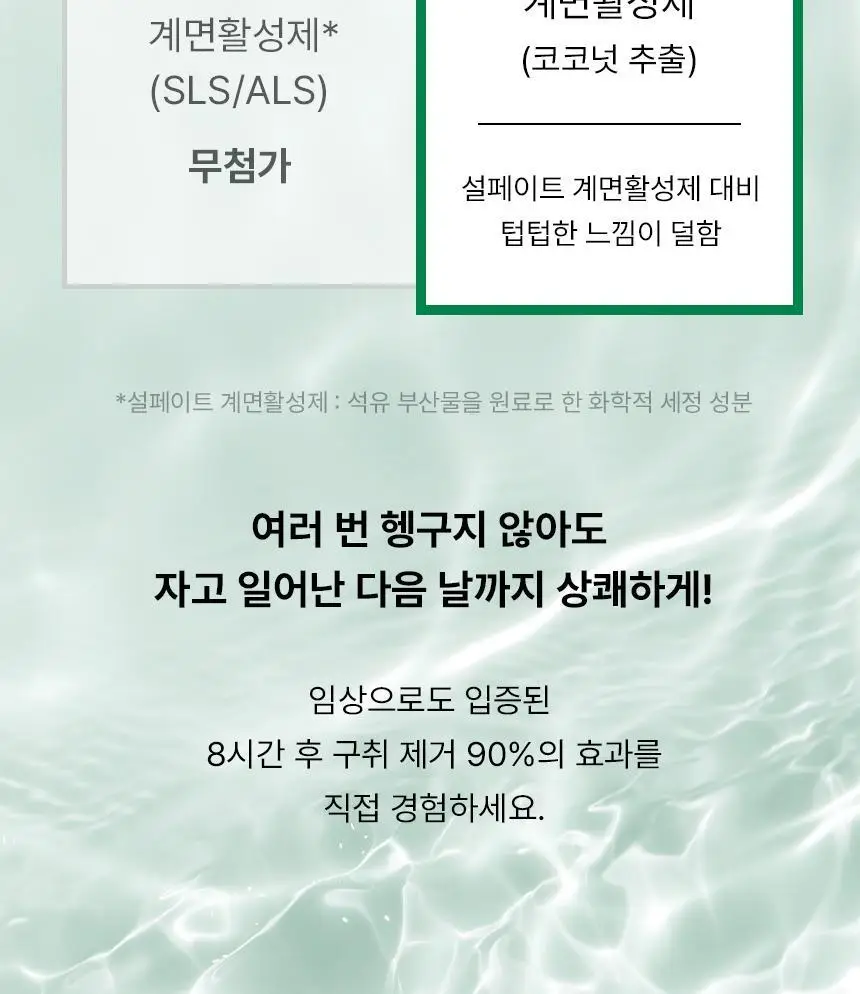 [97% 구취제거] 티타드 프레시 브레스 플러스 치약 기획 2종 (100g*2+50g 증정 / 100g+20g 증정) 상세페이지 21